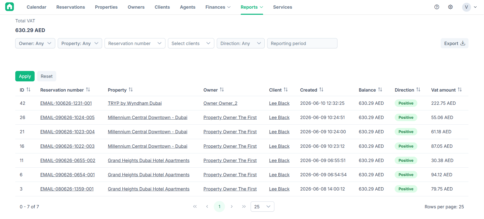 Analytics & Reports product interface
